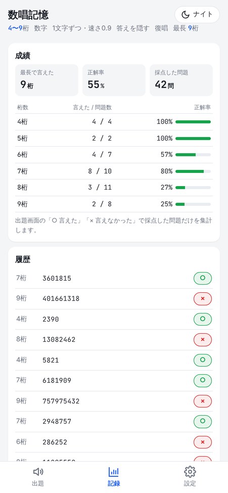 桁数ごとの正解率と履歴が表示された記録画面